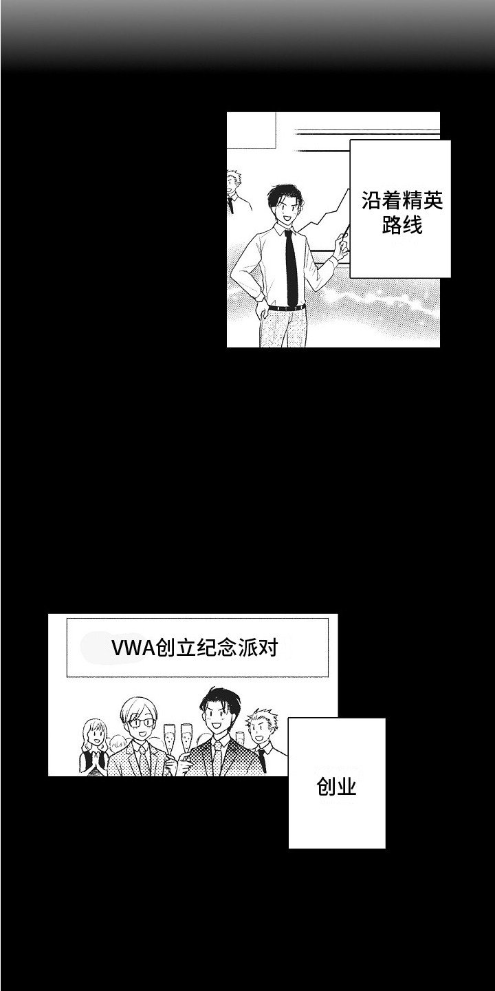 第1章：挫折