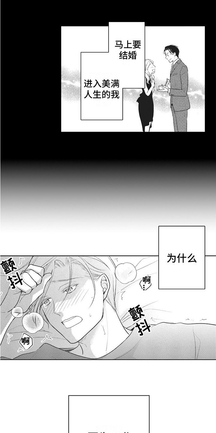 第1章：挫折