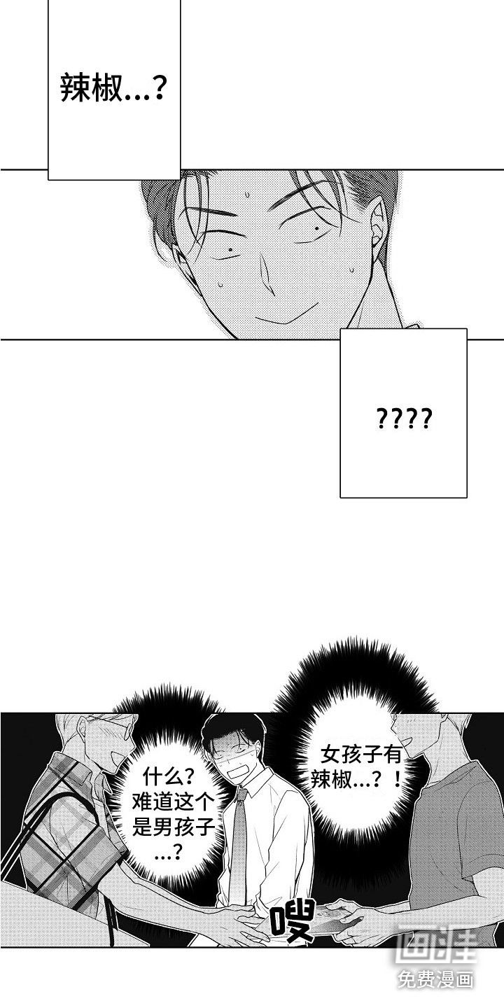 第12章：助手