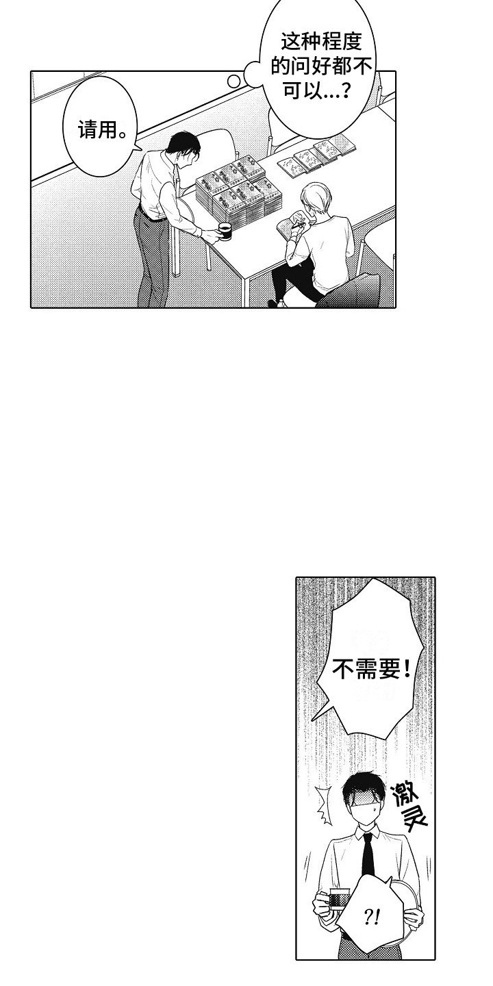 第2章：新人编辑