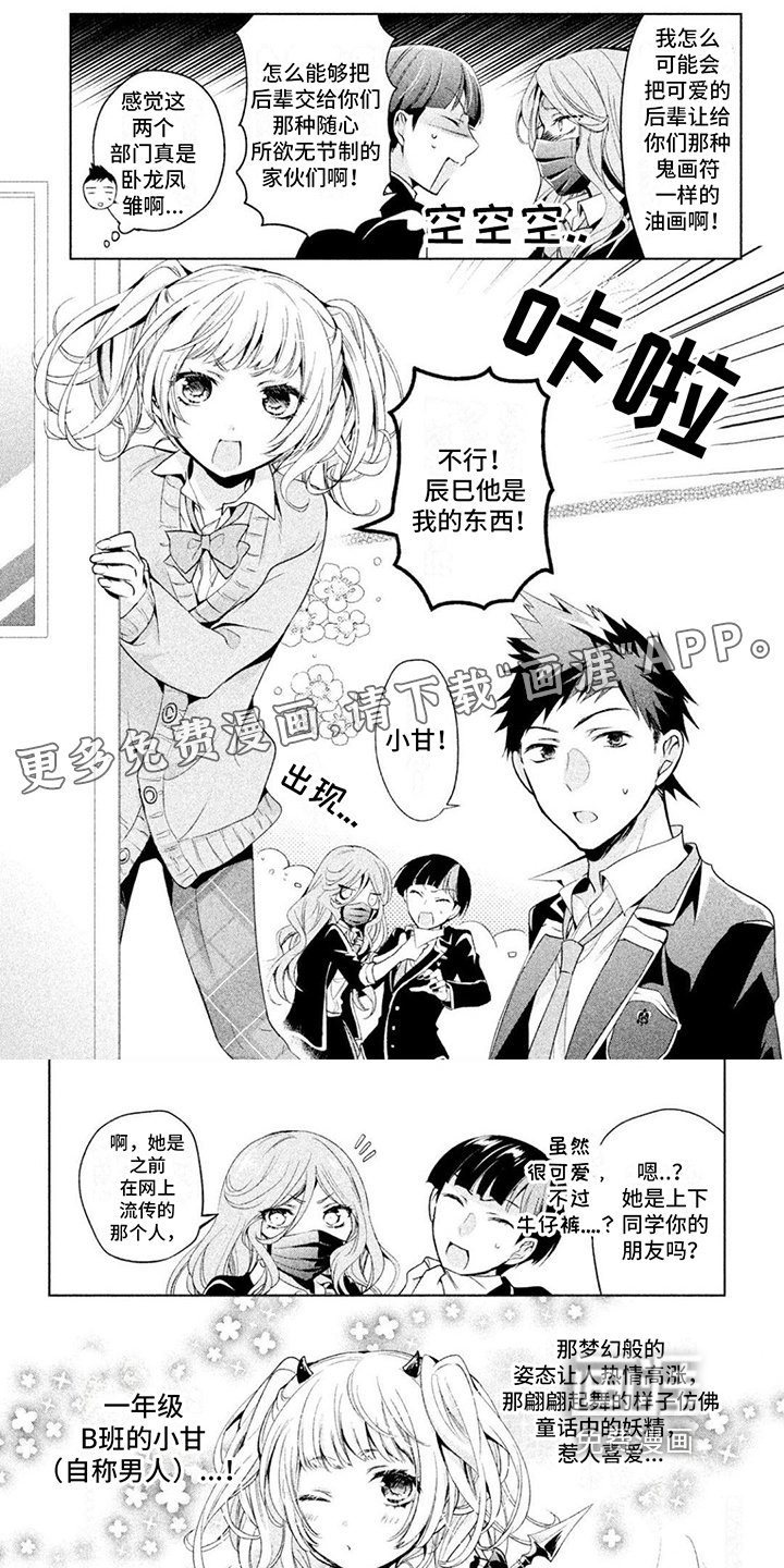 第13章：绘画模特