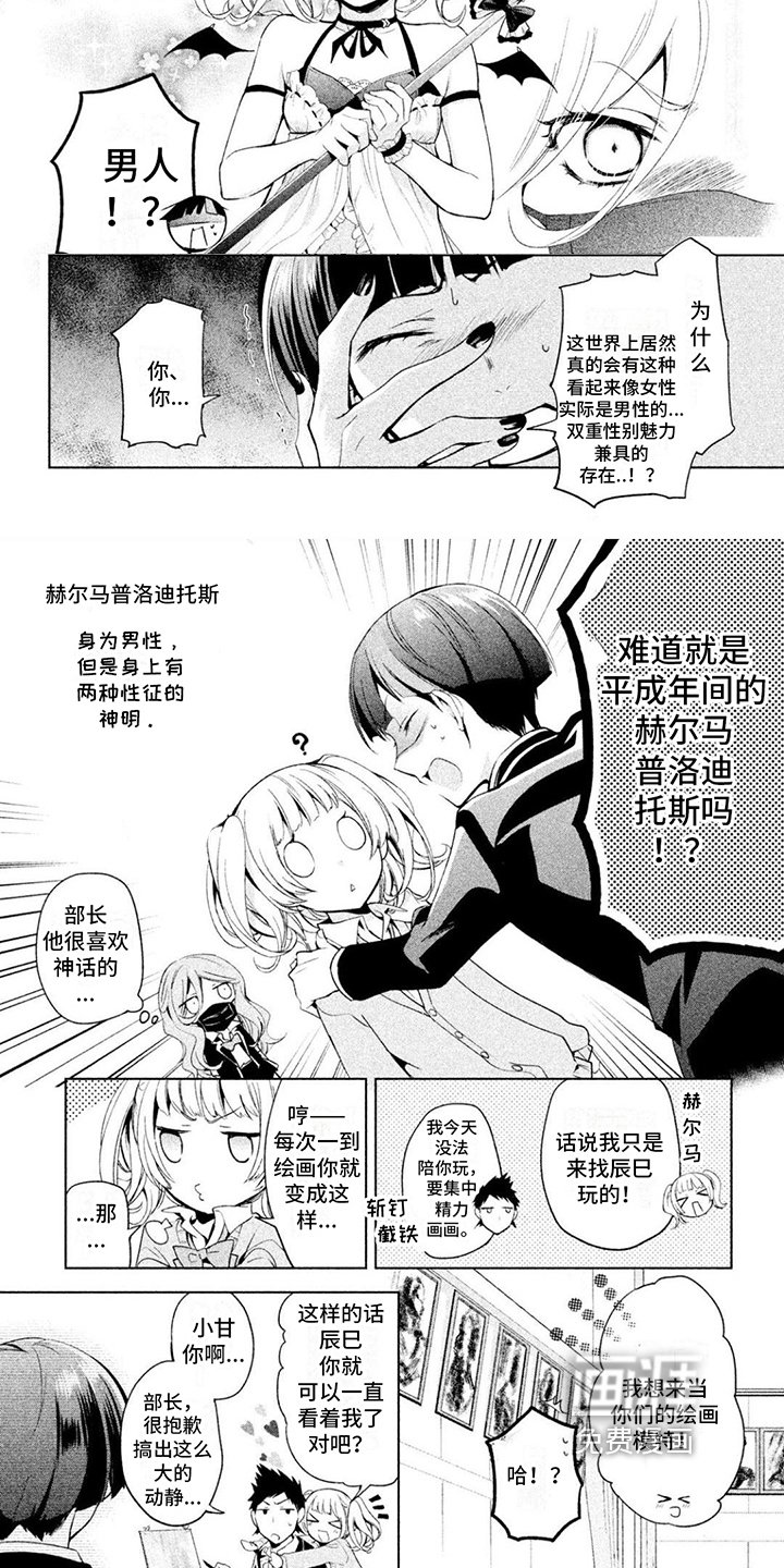 第13章：绘画模特
