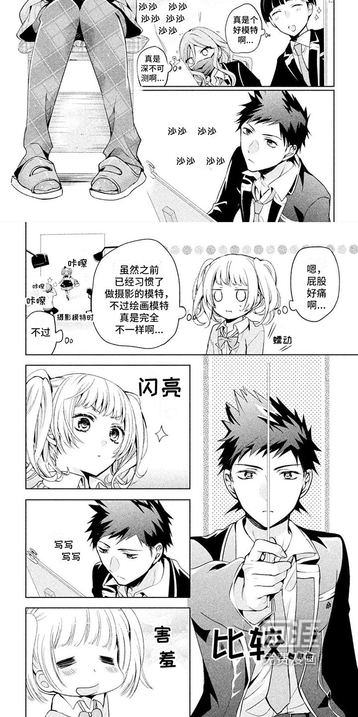 第13章：绘画模特