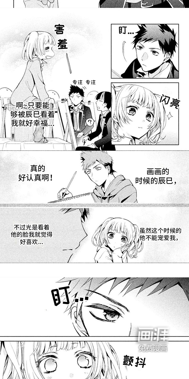 第13章：绘画模特