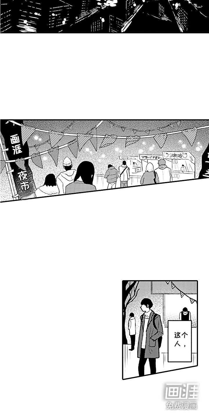 第1章：服装学院