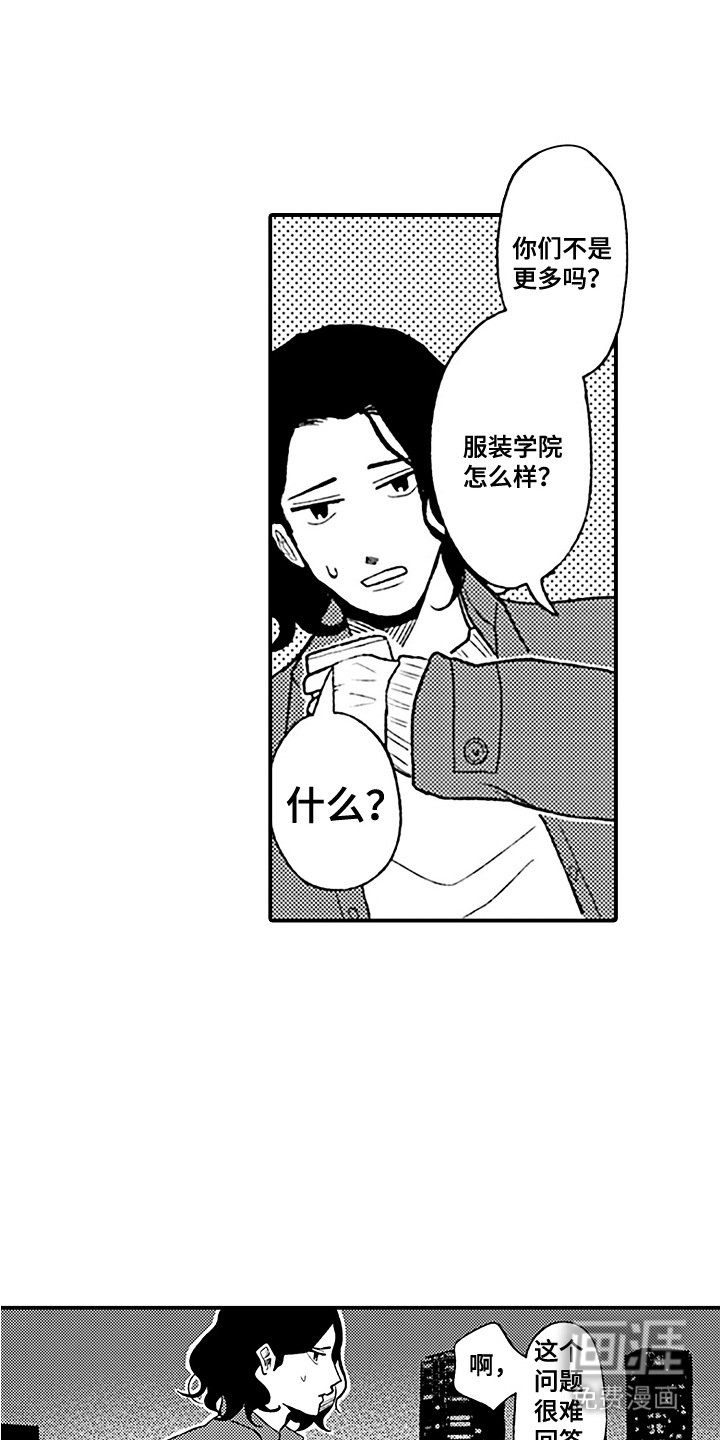 第1章：服装学院