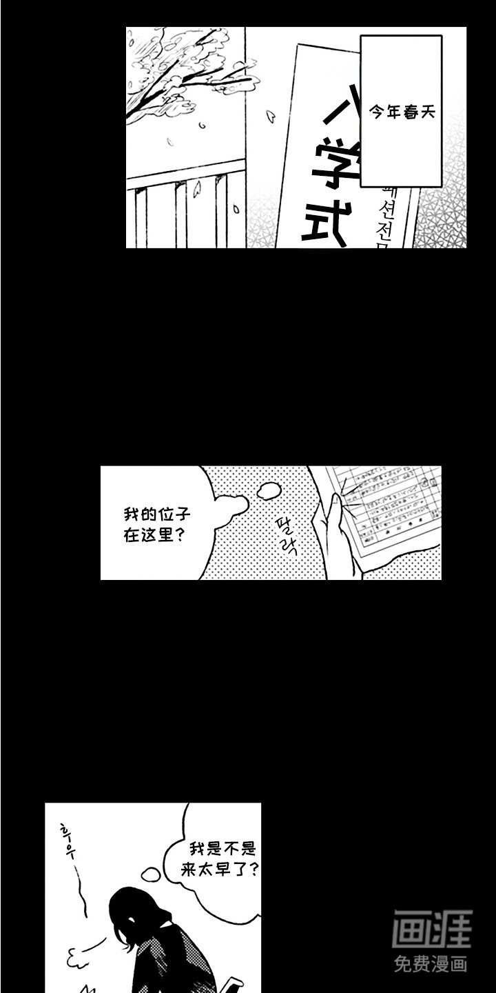 第1章：服装学院