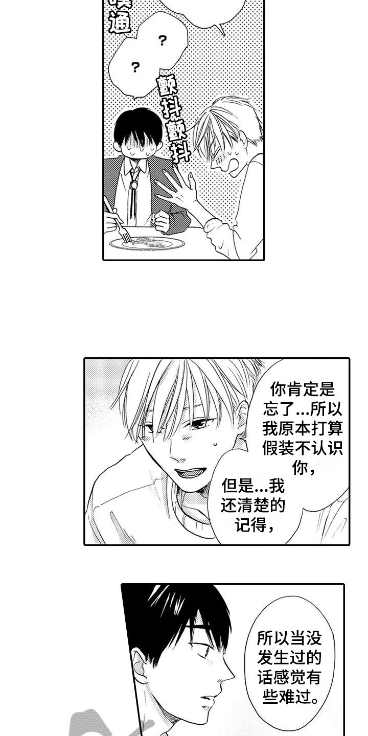 第6章：不想见的人