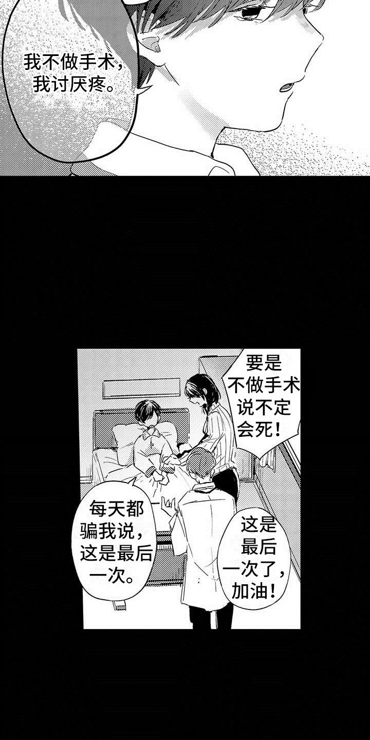 第1章：憧憬