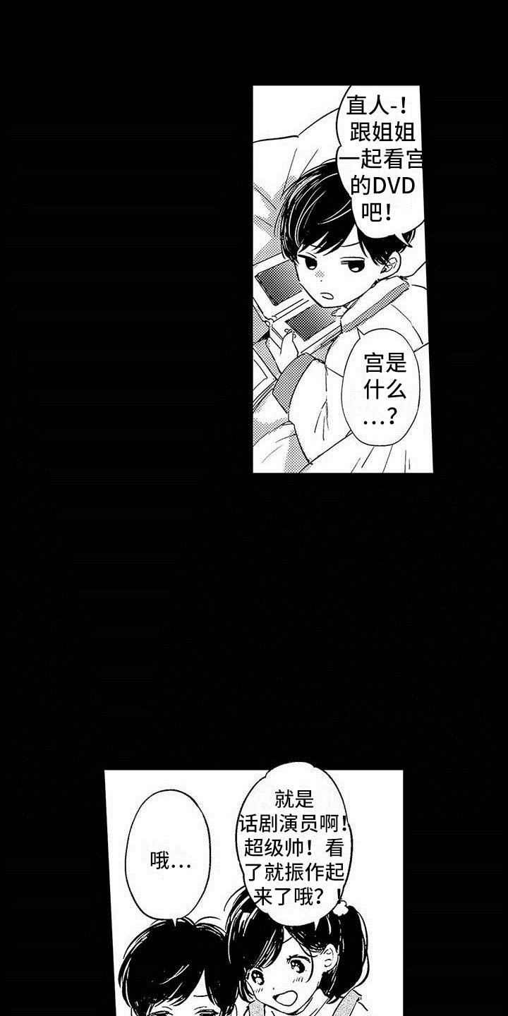 第2章：希望