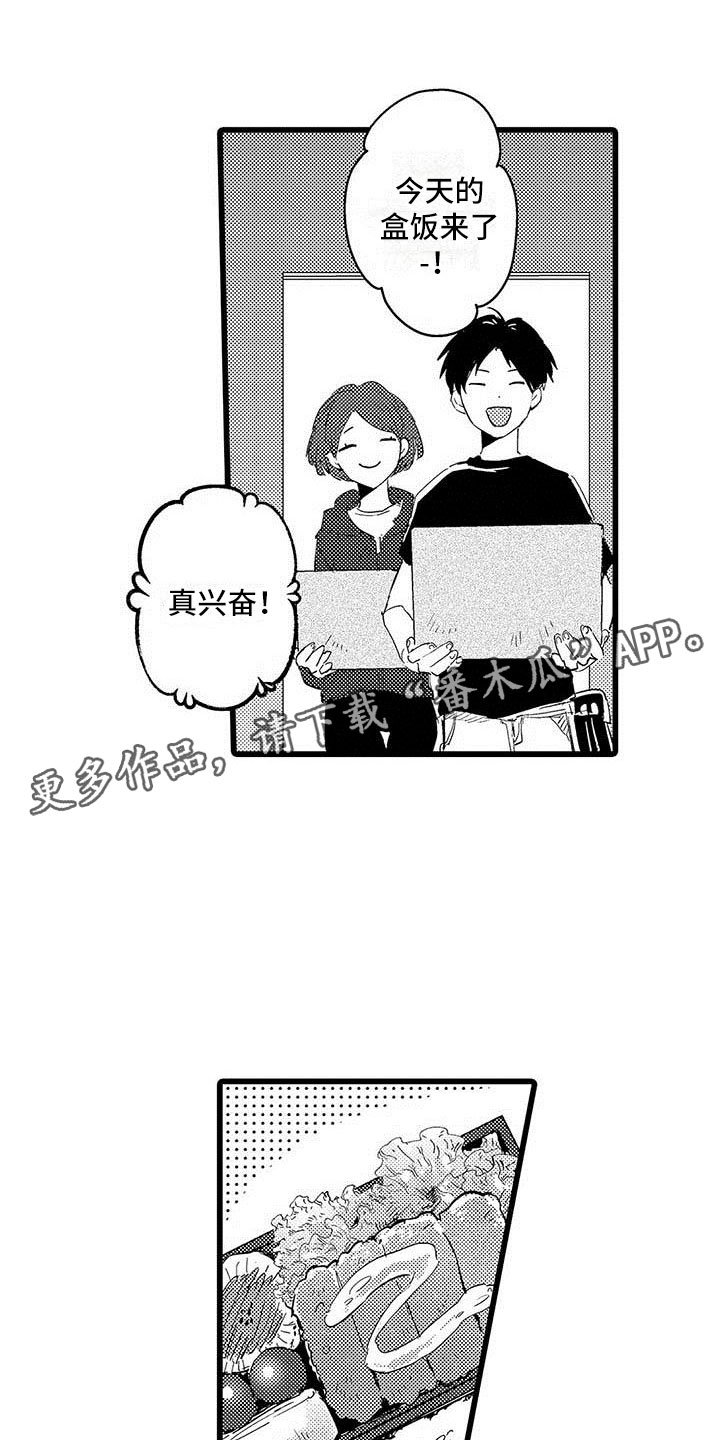 第6章：努力