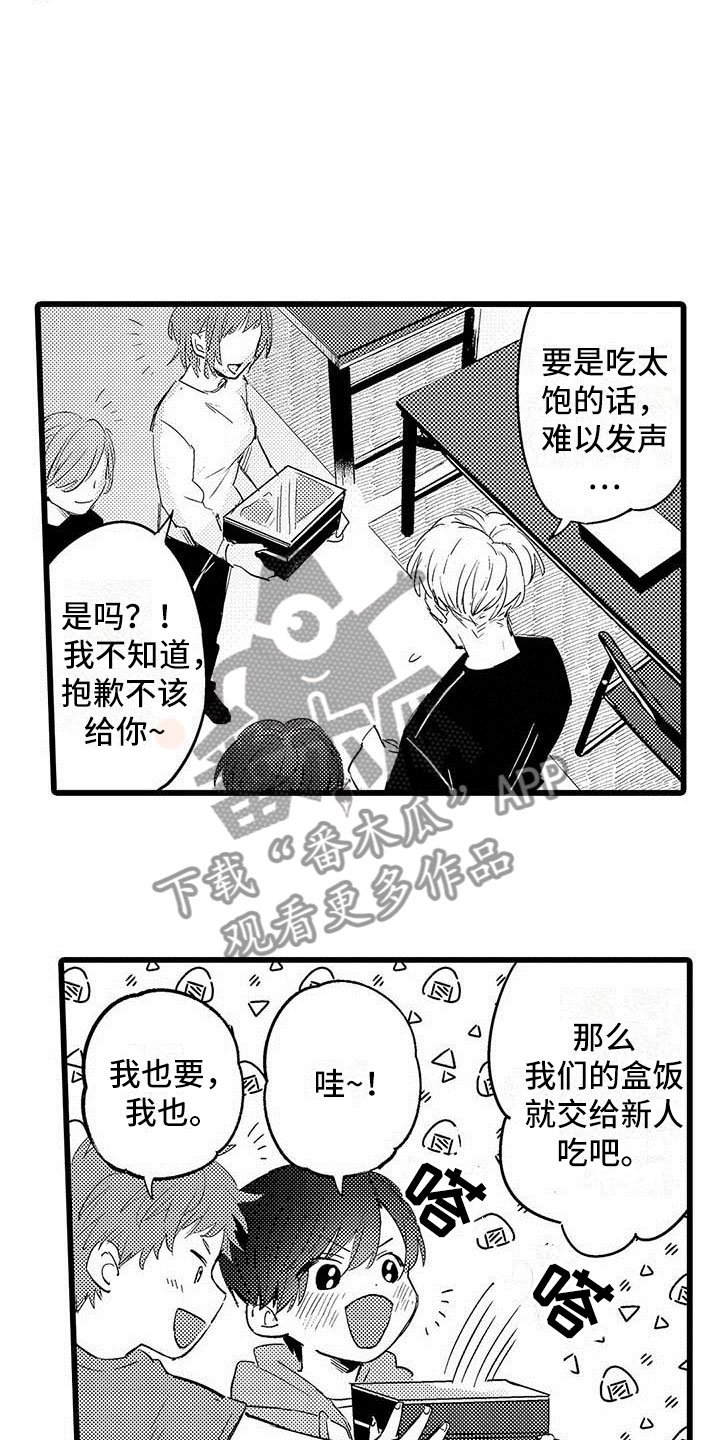 第6章：努力