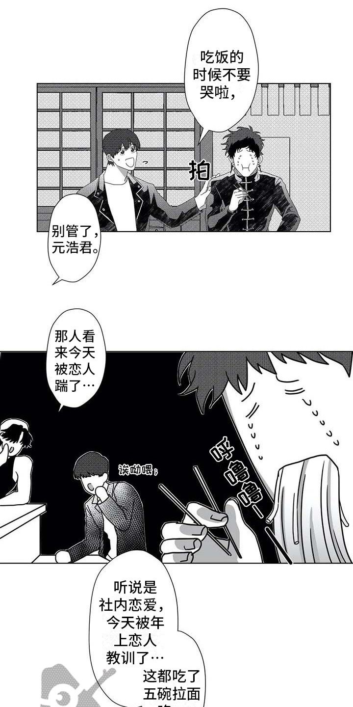 第13章：忘记了
