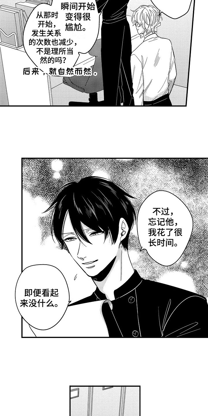 第10章：形象