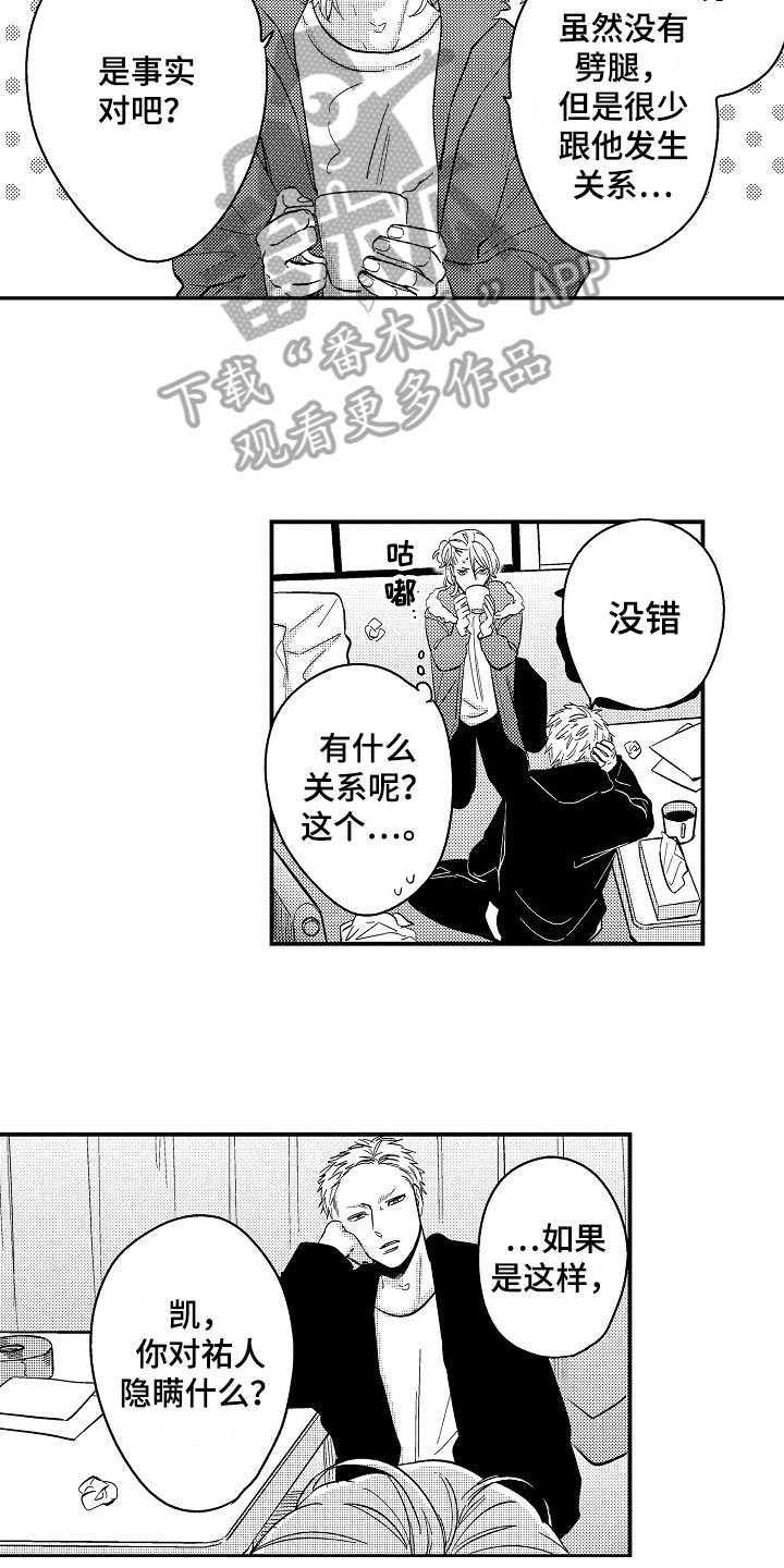 第10章：形象