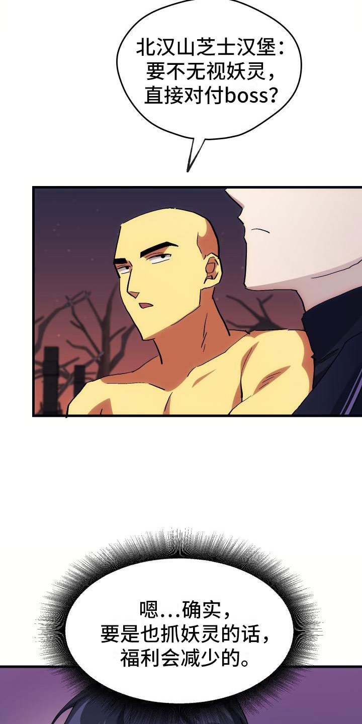 第21章：活动boss