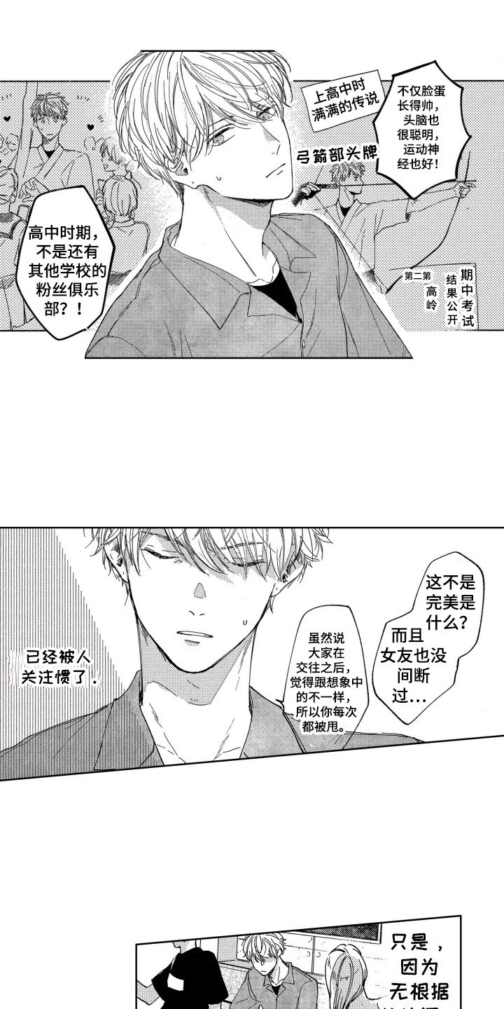第1章：新生欢迎会