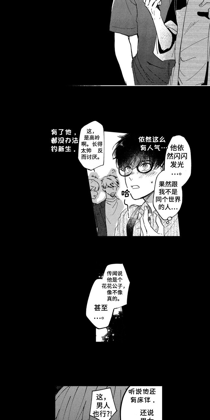 第5章：期待