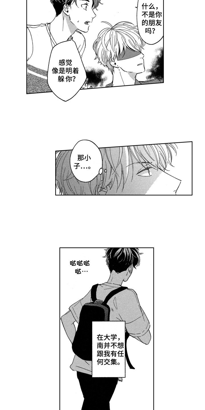 第6章：闪躲