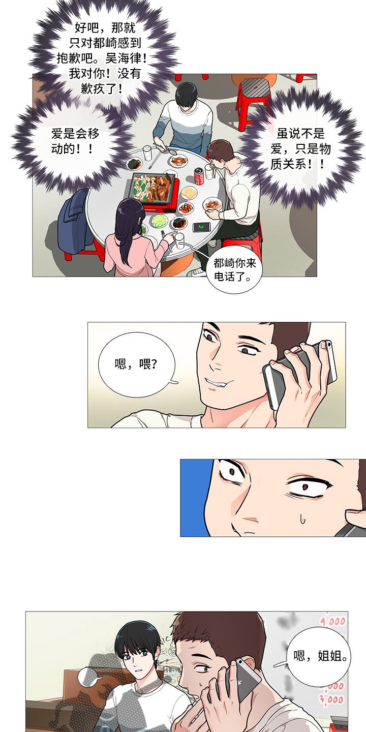 第53章：电话