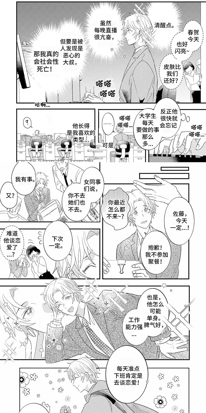 第2章：理想型