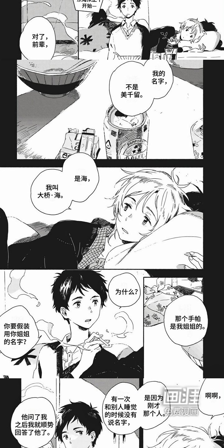 第4章：名字