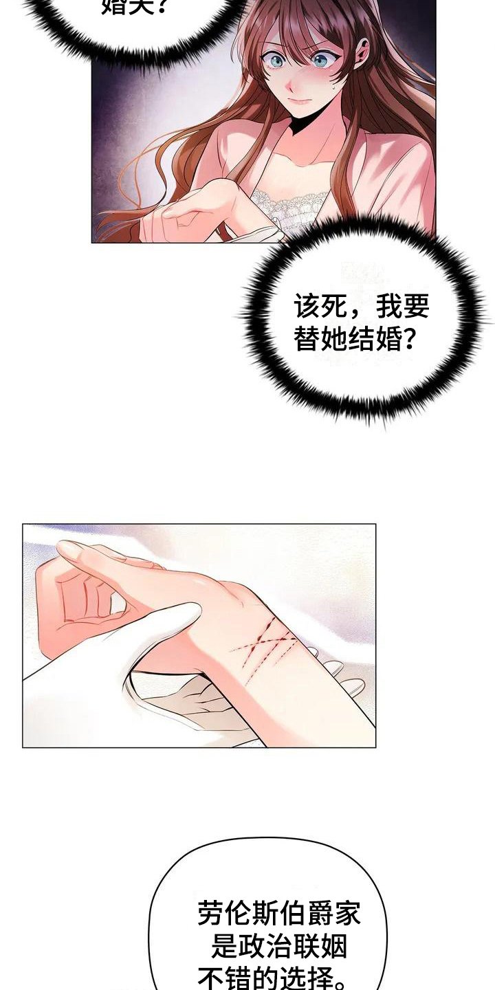 第2章：放松身体