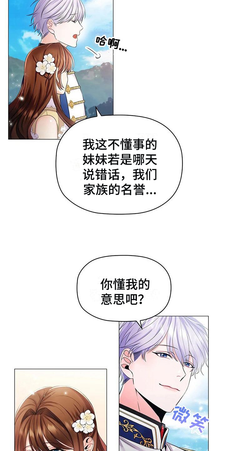 第28章：意向