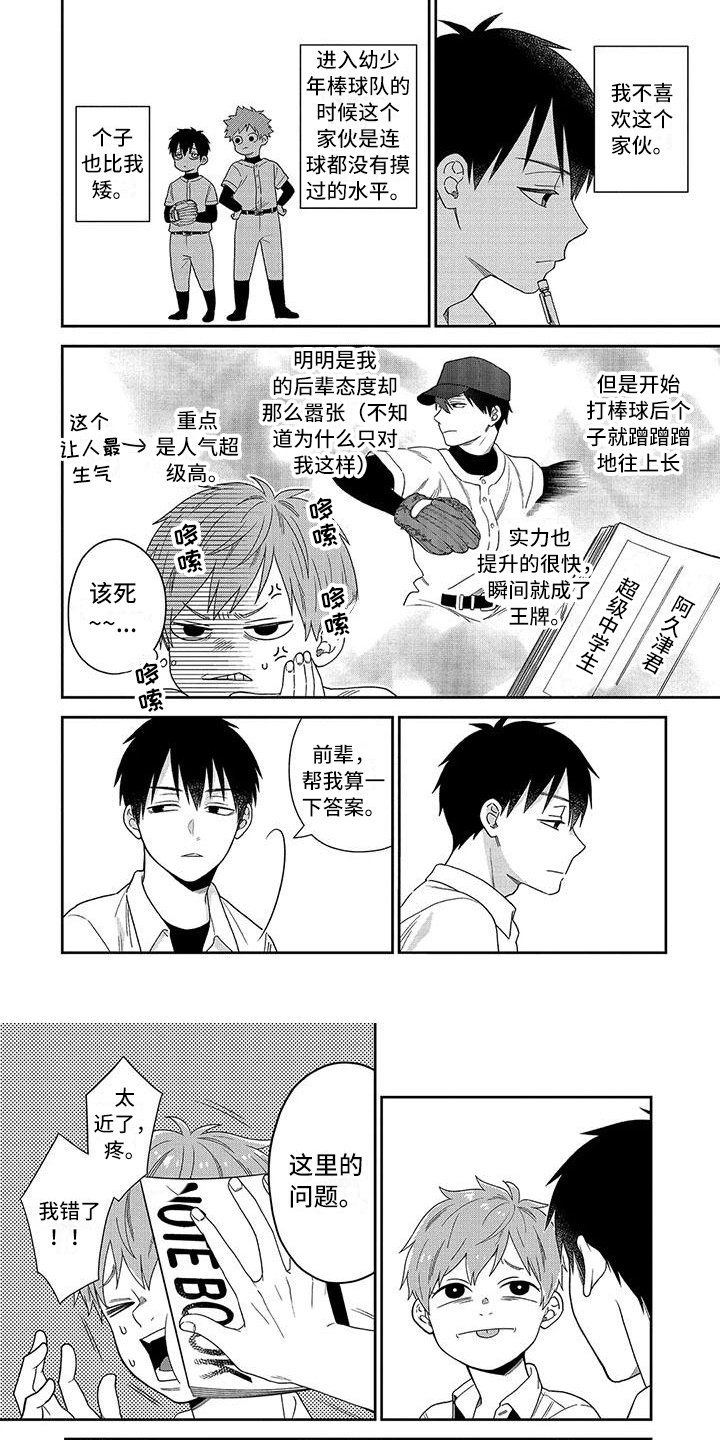 第2章：确认