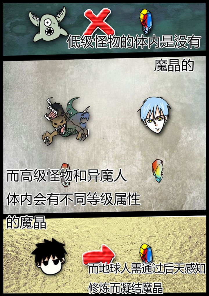 第22章：