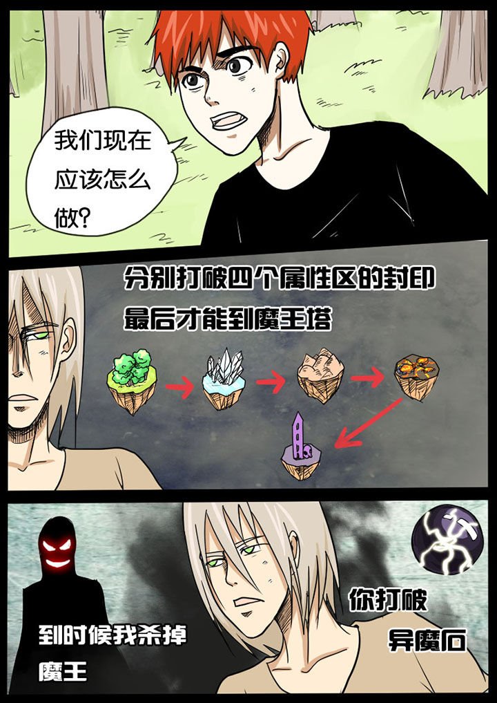第9章：