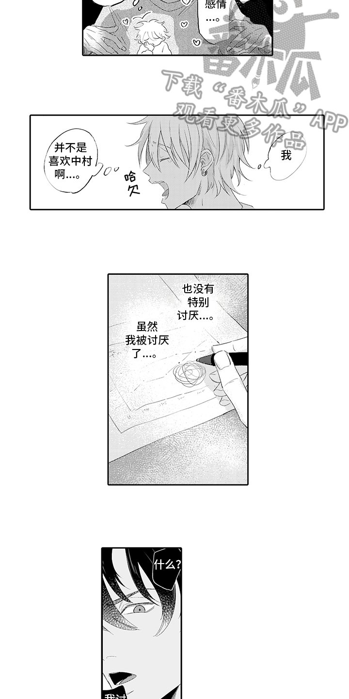 第13章：受到冲击