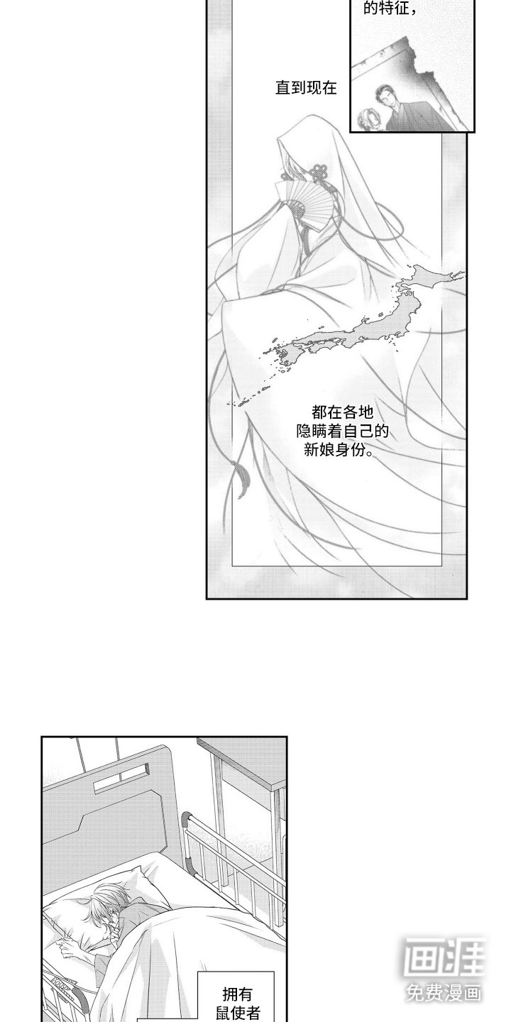 第1章：返祖