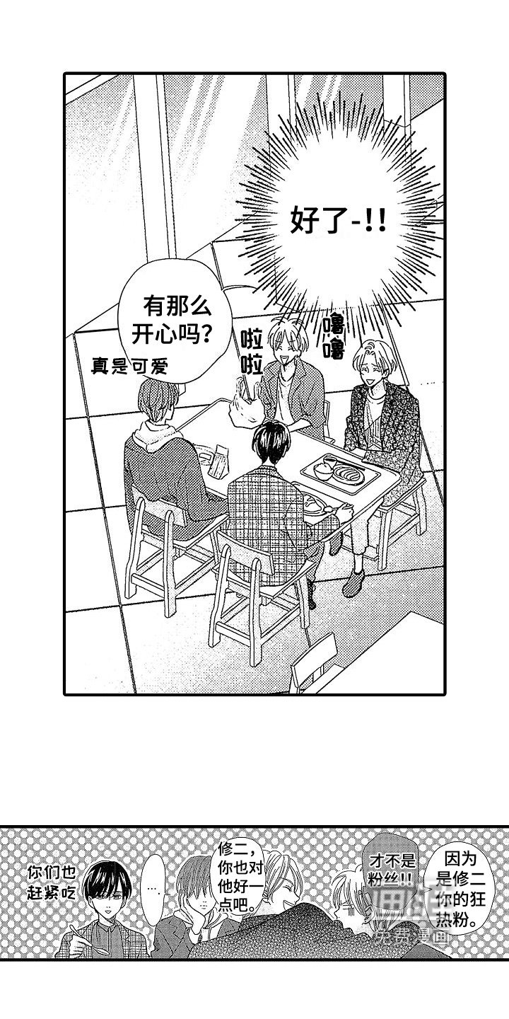 第6章：不适合
