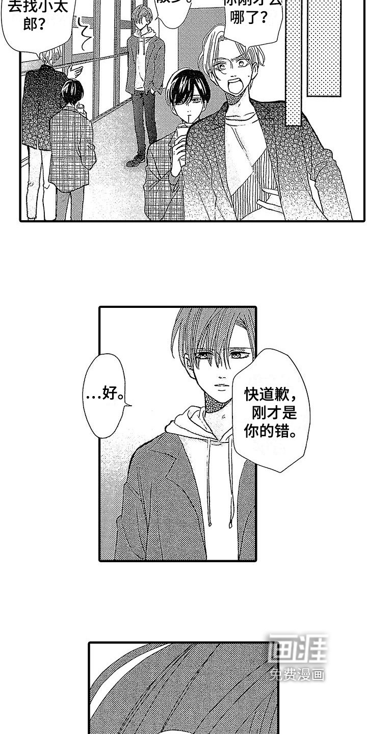 第7章：条件
