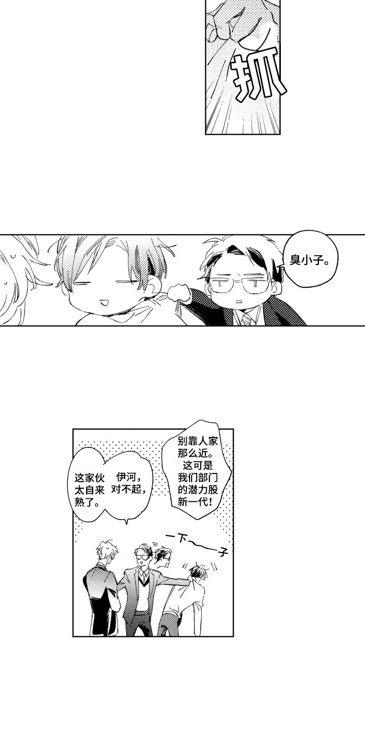 第2章：巧克力