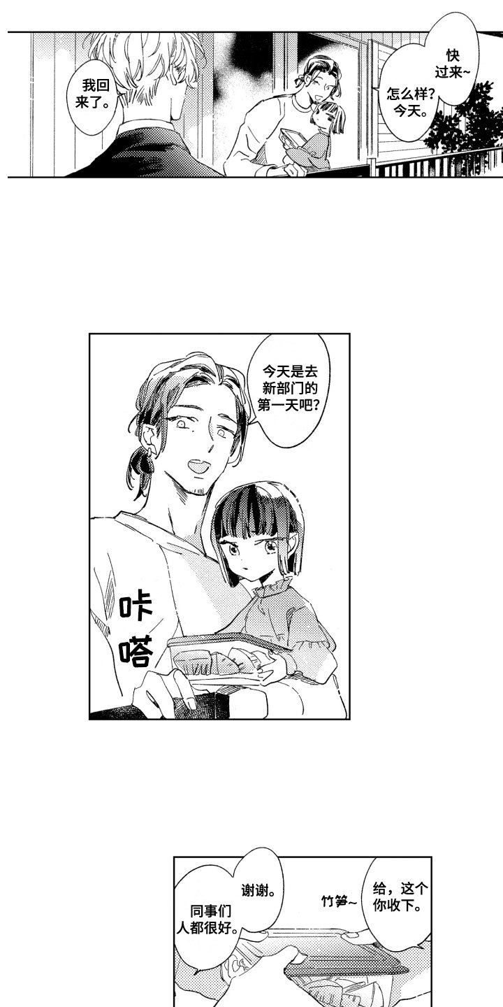 第2章：巧克力