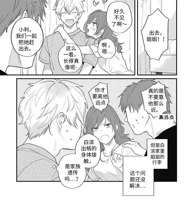 第12章：心跳加速
