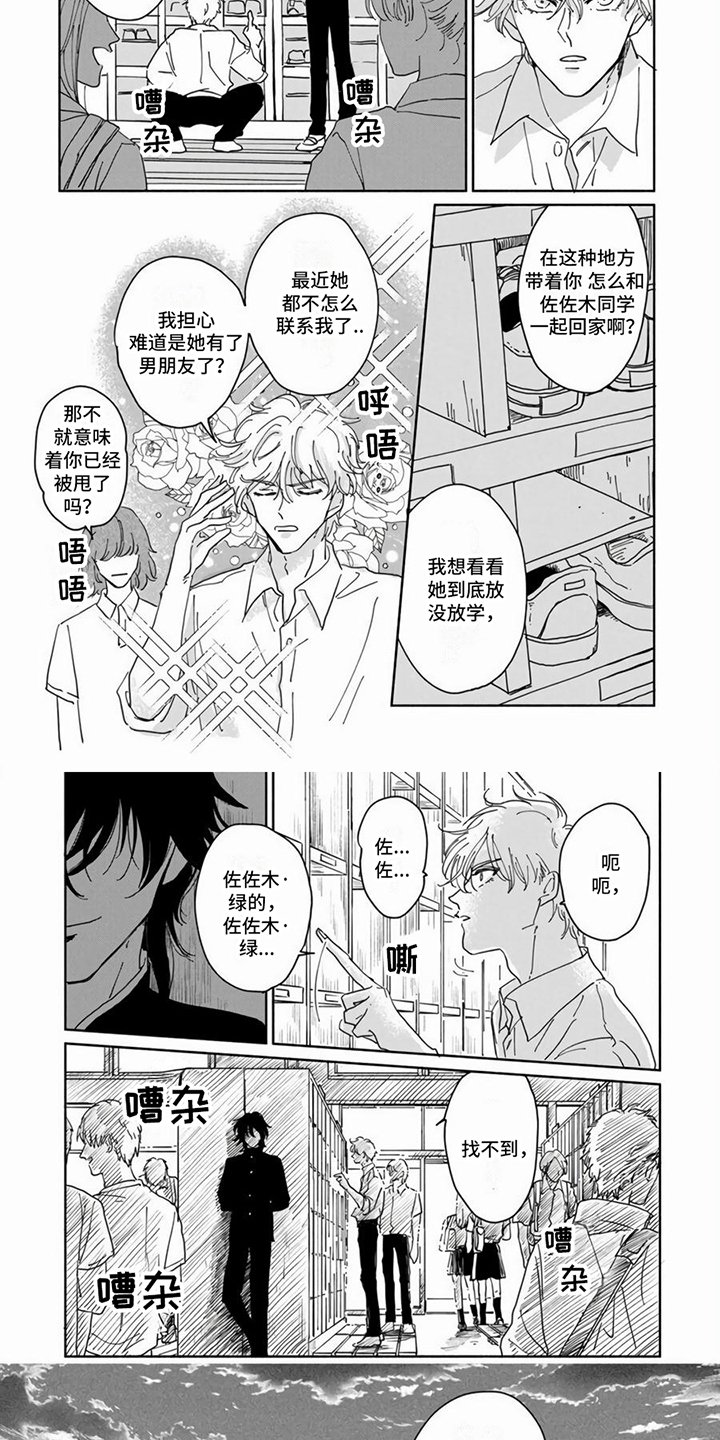 第2章：整理房间