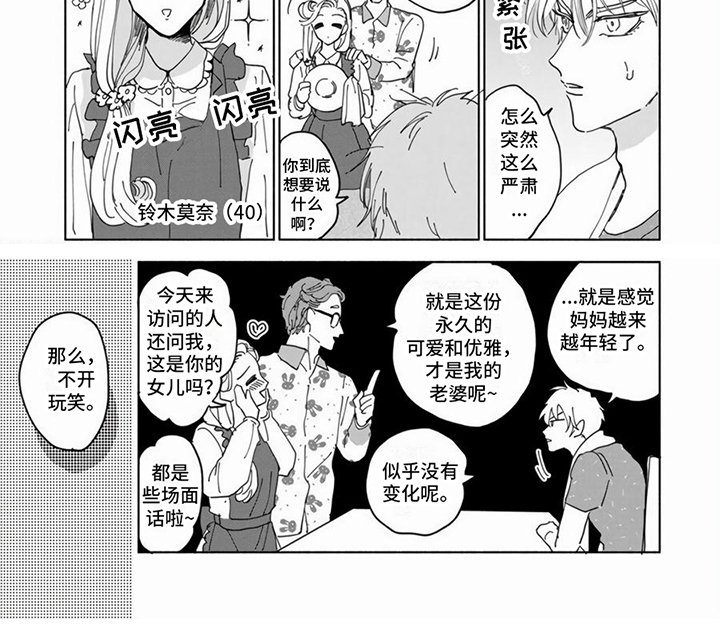 第6章：疑惑