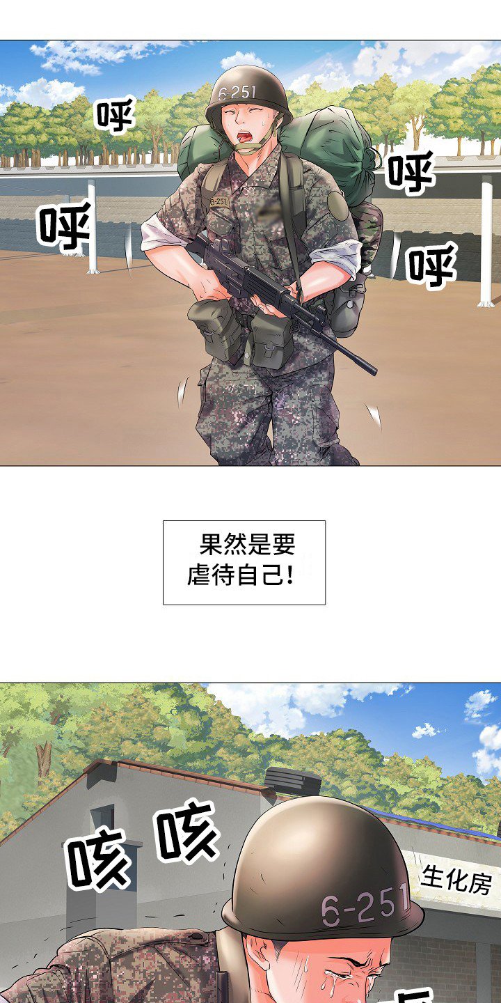 第1章：入伍