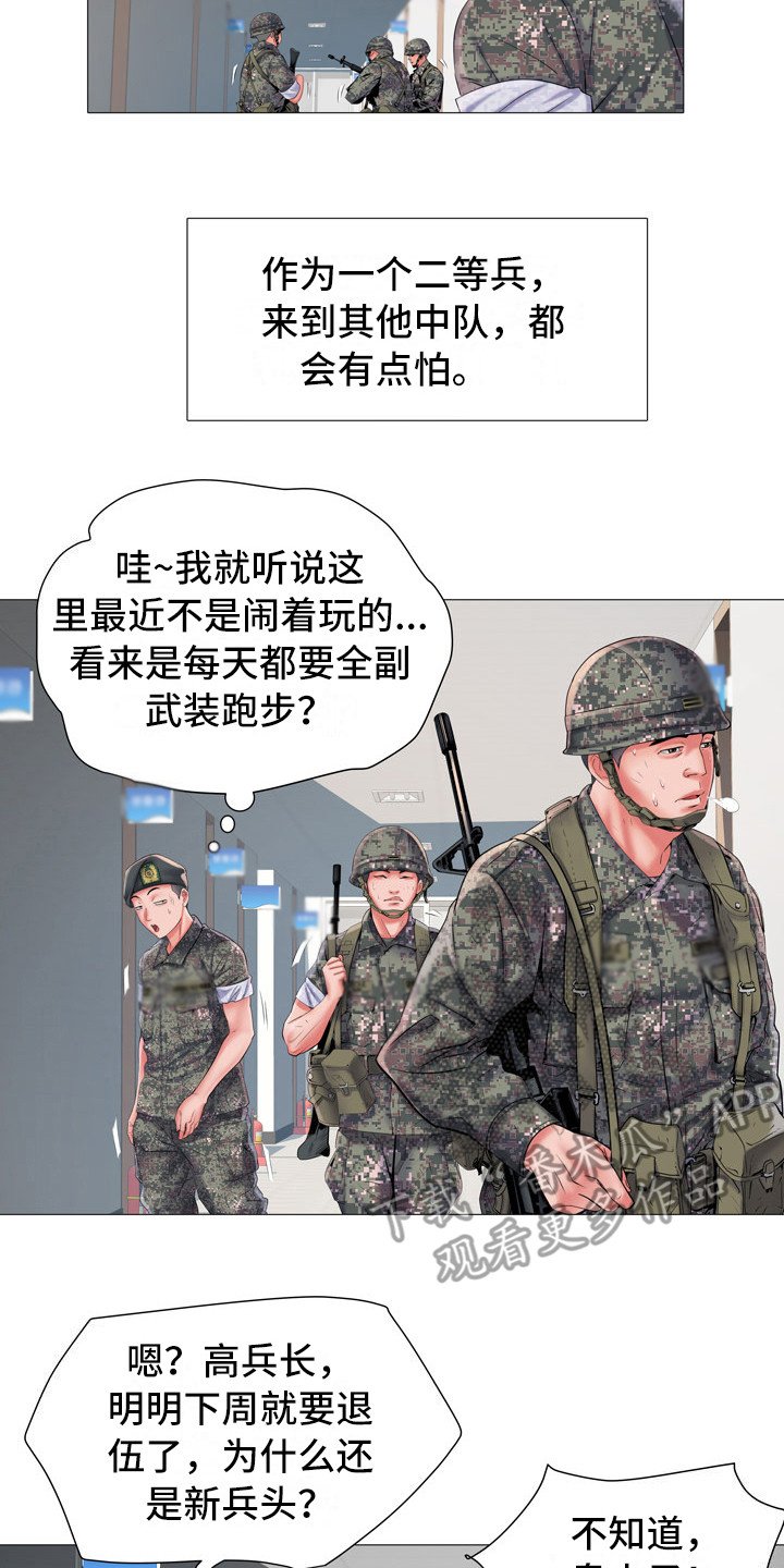 第6章：任务