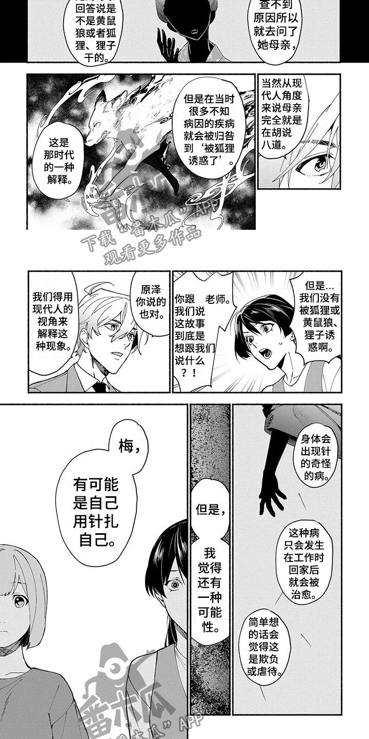 第15章：假的