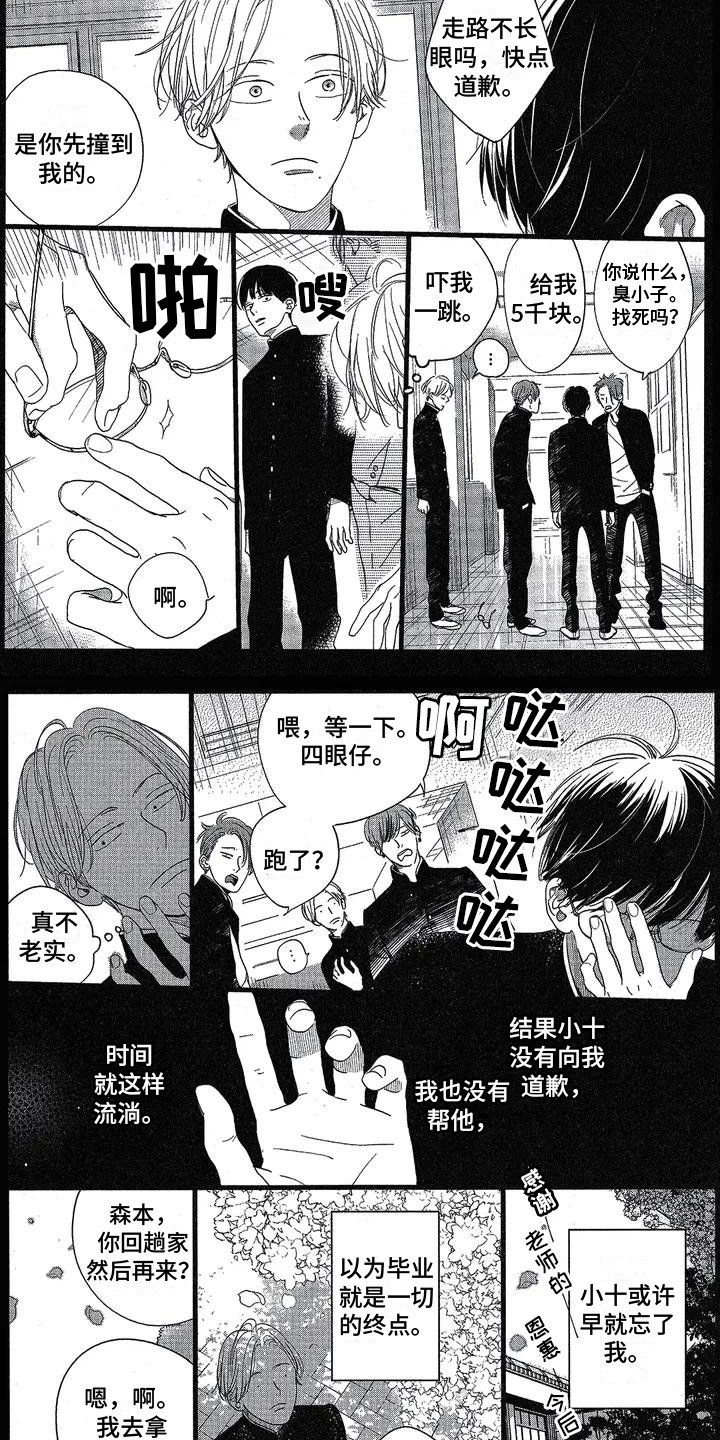 第2章：渐行渐远