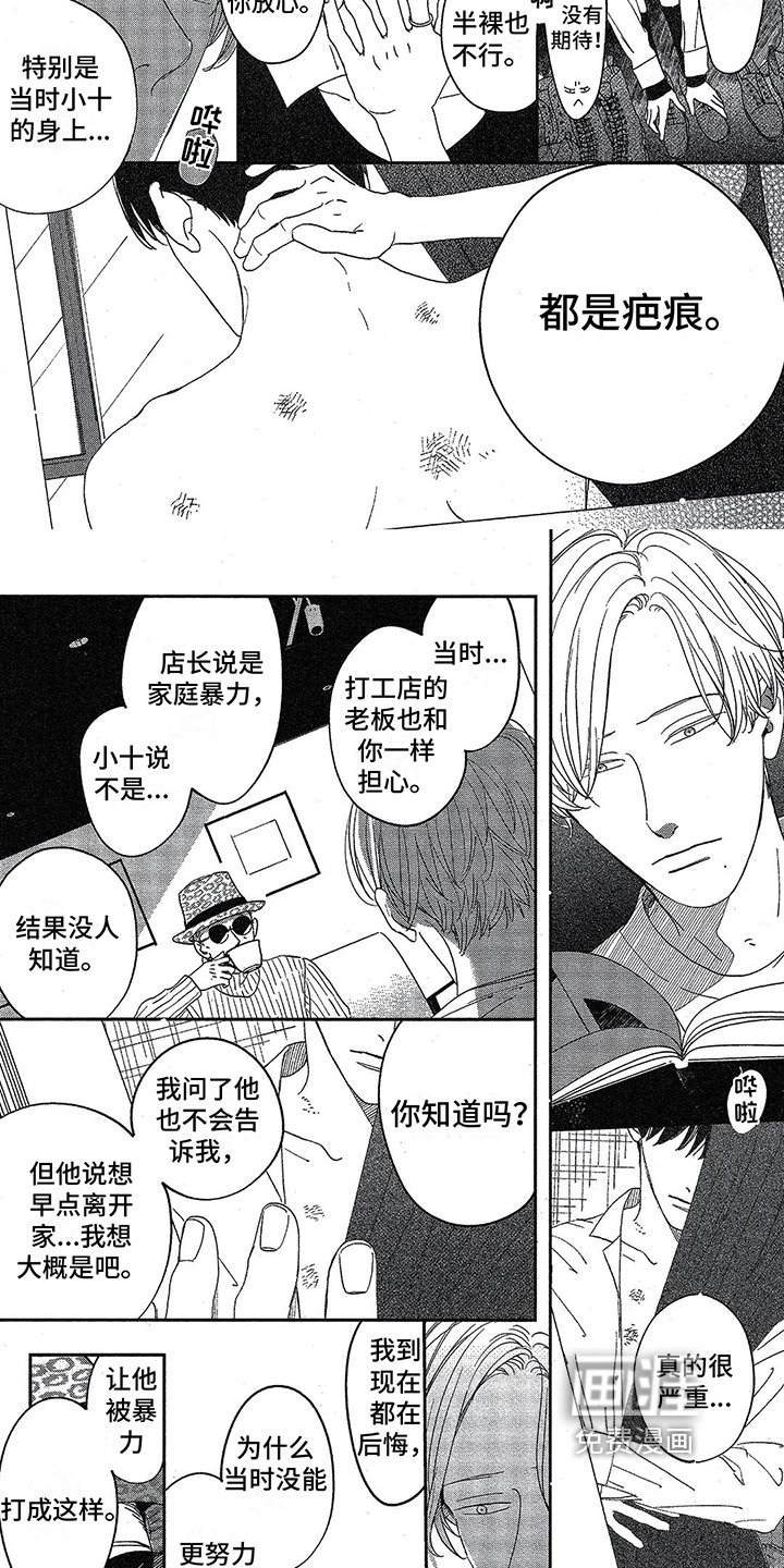 第22章：旧照