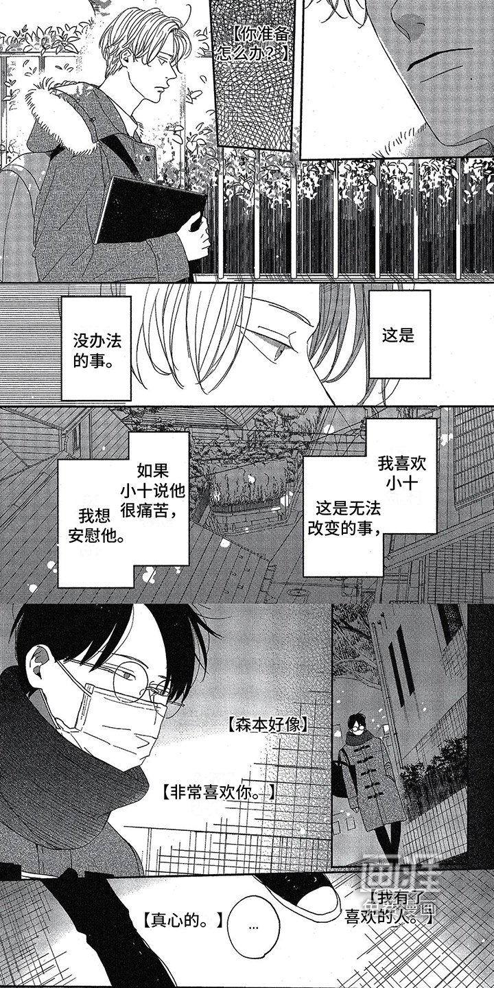 第23章：提示