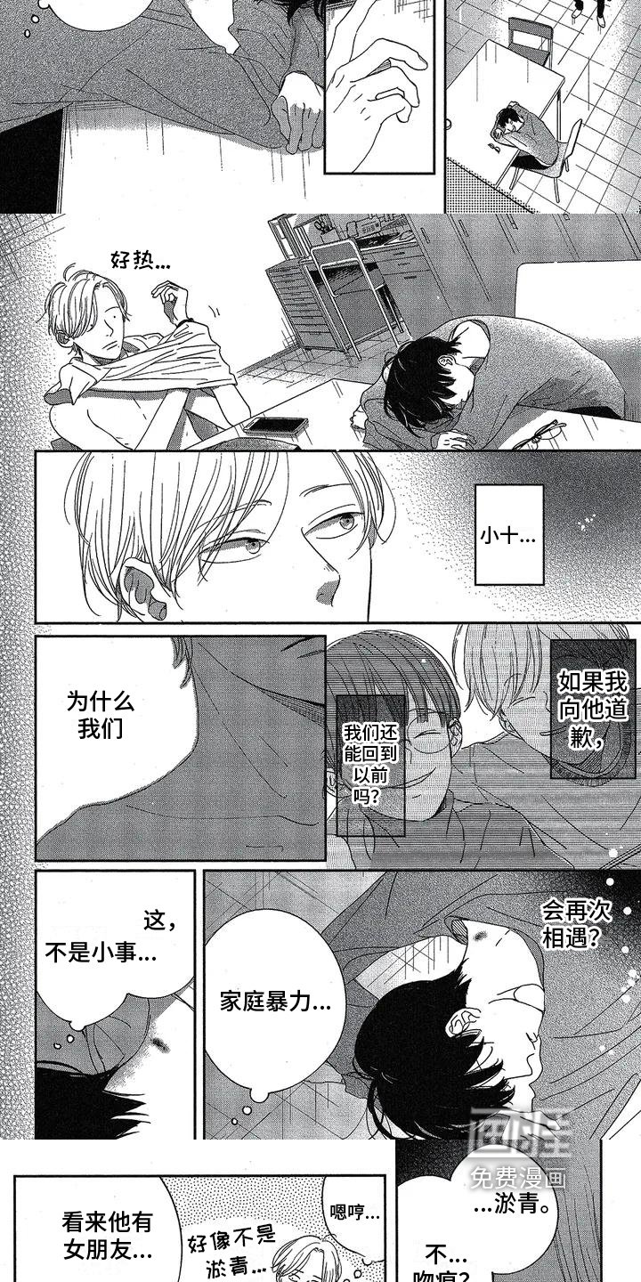 第5章：痕迹