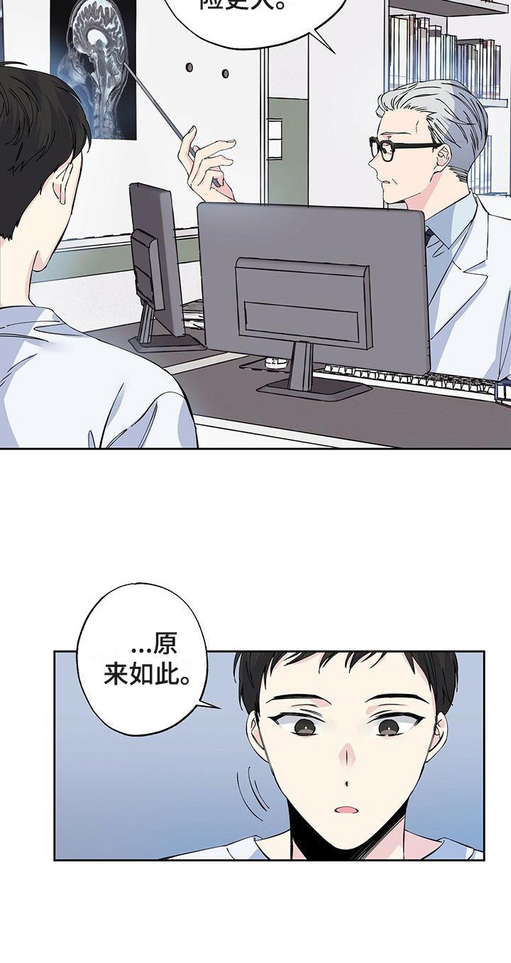 第3章：复查