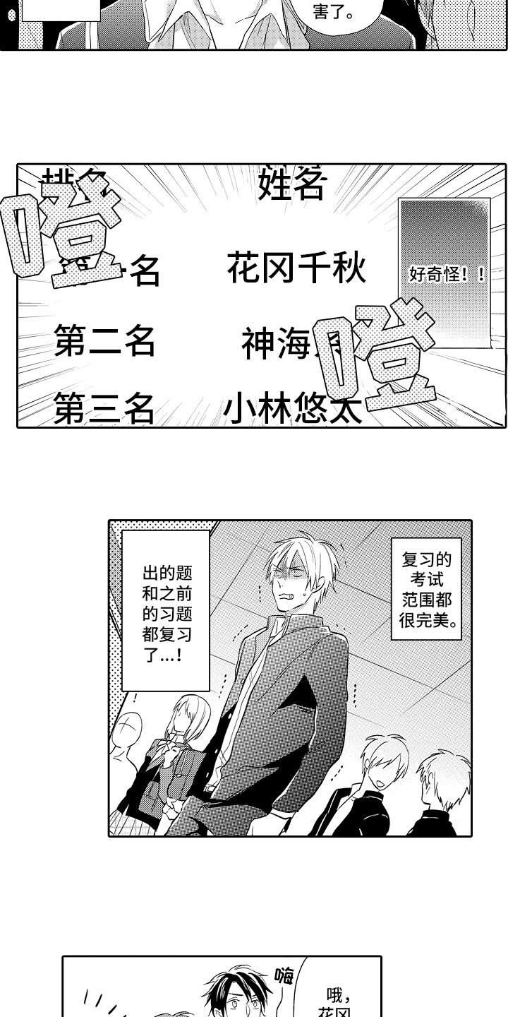第1章：排名