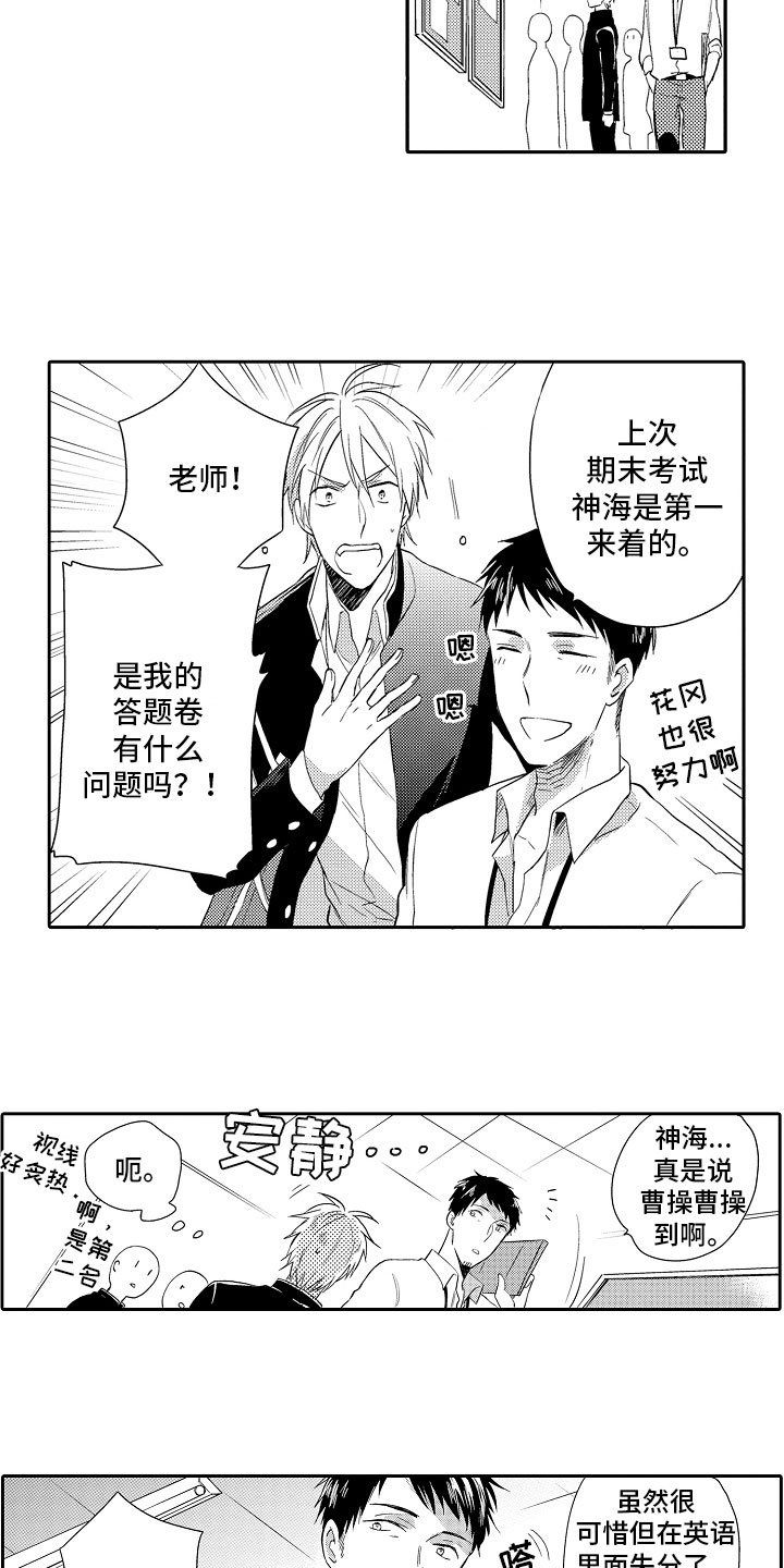 第1章：排名